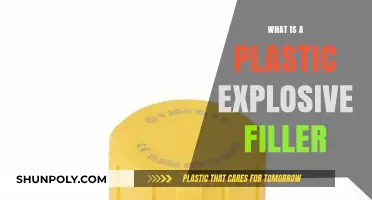 Plastic Explosive Fillers: The Power Behind the Plastic