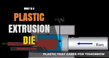 Plastic Extrusion Die: Understanding the Basics