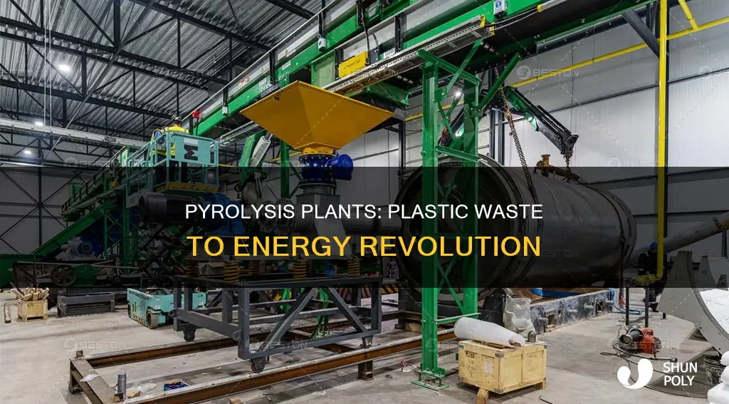 what is a plastic pyrolysis plant