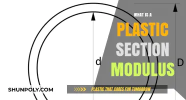 Understanding Plastic Section Modulus in Structural Design