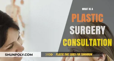 Understanding Plastic Surgery Consultations: What to Expect and How to Prepare