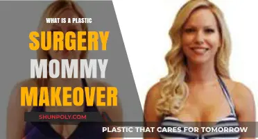 Transforming Post-Pregnancy Bodies: Understanding the Mommy Makeover Procedure