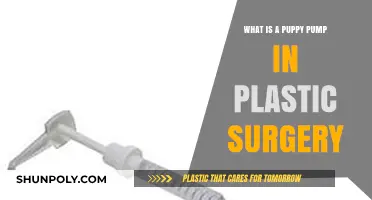 Understanding the Puppy Pump Technique in Modern Plastic Surgery Procedures