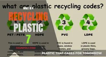 Understanding Plastic Recycling: The Mystery of Number 7
