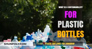 Sustainability Solutions: Reducing Environmental Impact of Plastic Bottles