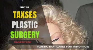Understanding Taxes on Plastic Surgery: Costs, Deductions, and Financial Insights