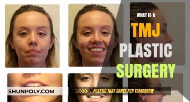 Understanding TMJ Plastic Surgery: Benefits, Procedure, and Recovery Explained