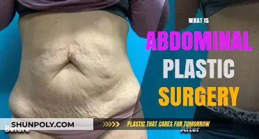 Understanding Abdominal Plastic Surgery: Procedures, Benefits, and Recovery Explained