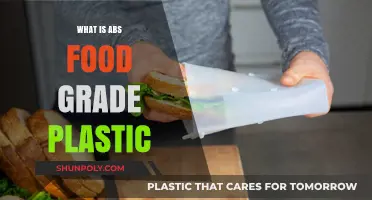 Food-Grade Plastic: Understanding ABS Material