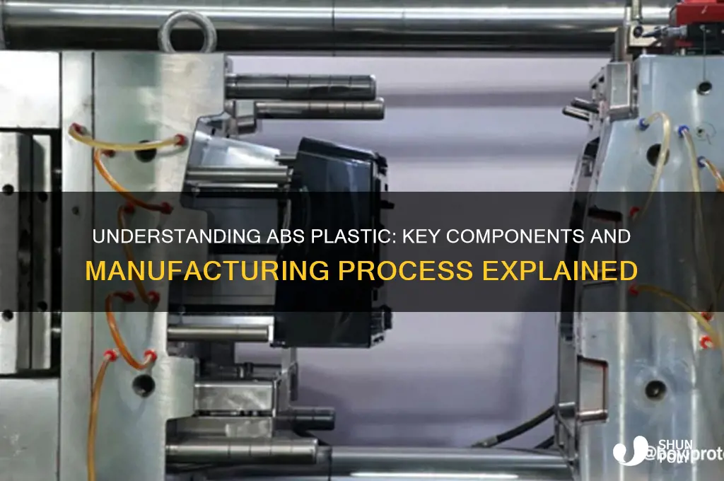 what is abs plastic made from