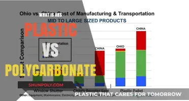 ABS vs Polycarbonate: Which Plastic is Superior?