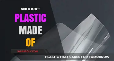 Understanding Acetate Plastic: Composition, Properties, and Common Uses Explained