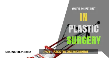 Understanding AG Spot Shot: A Revolutionary Technique in Plastic Surgery