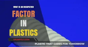 Understanding Plastic's Dissipation Factor: Energy Loss Explained