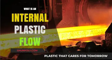 Understanding Internal Plastic Flow: A Comprehensive Guide