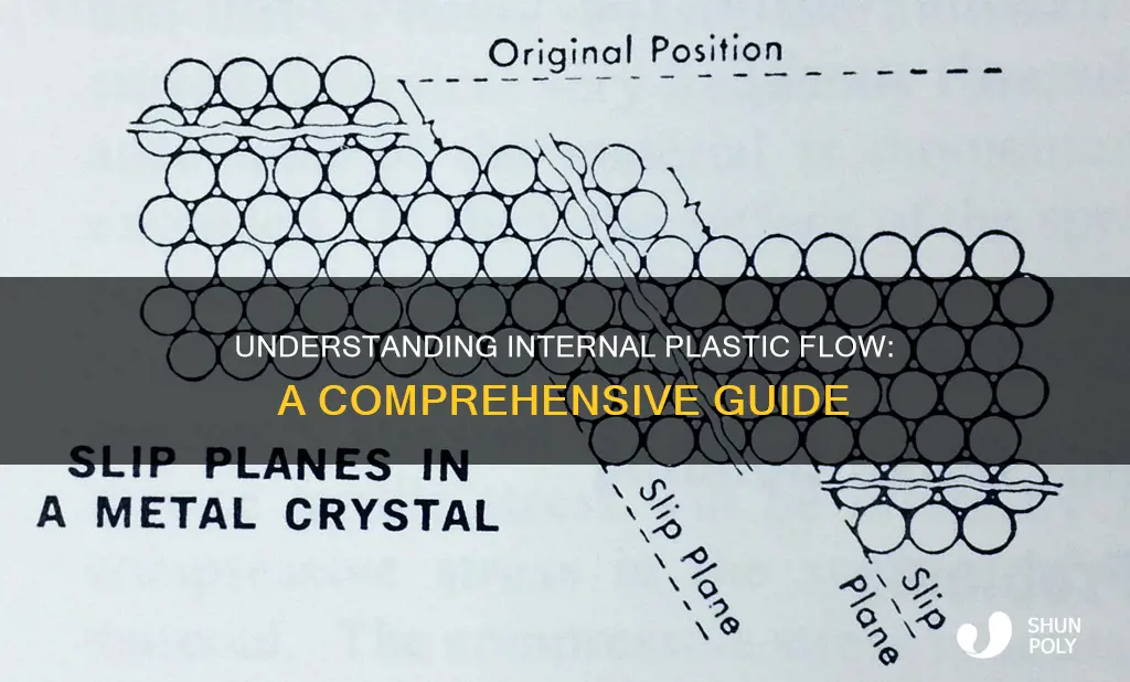 what is an internal plastic flow