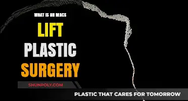 Understanding the MACS Lift: A Modern Facelift Procedure Explained