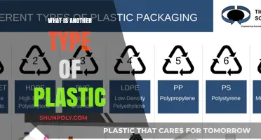 The Future of Plastics: Bioplastics