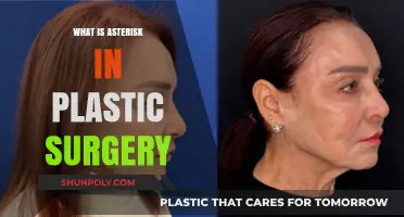 Understanding the Asterisk Symbol in Plastic Surgery Procedures and Risks