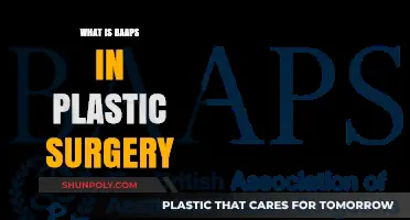 Understanding BAAPS: Role and Importance in Plastic Surgery Explained