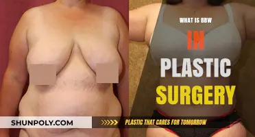 Understanding BBW in Plastic Surgery: Definition, Trends, and Considerations