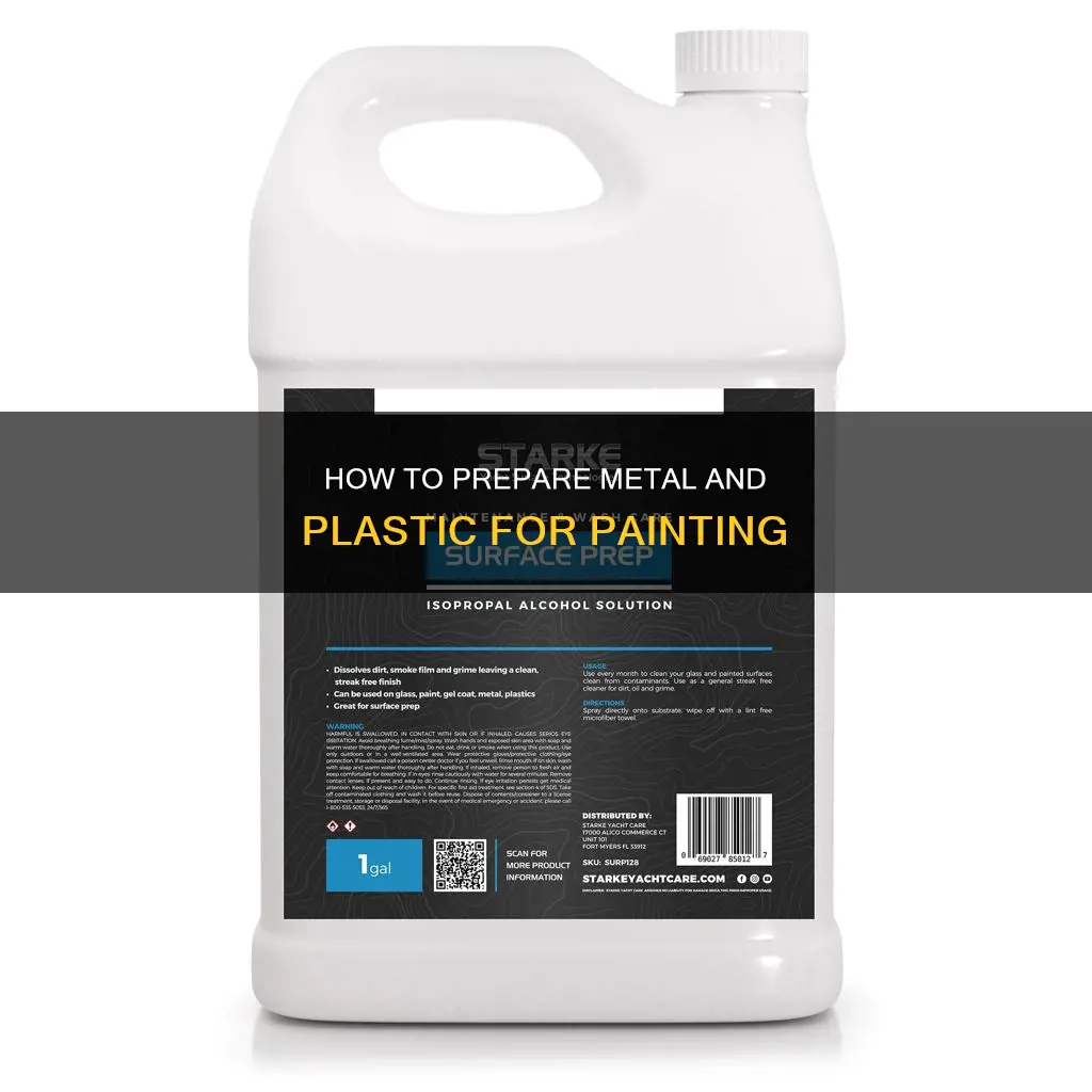 what is best for prep for painting metal and plastic
