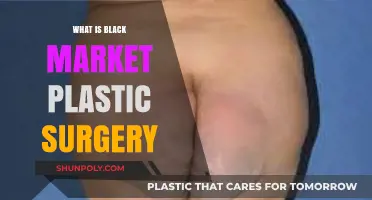 Unveiling the Dark Side: Black Market Plastic Surgery Explained