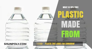 Understanding BPA-Free Plastic: Materials, Safety, and Eco-Friendly Alternatives