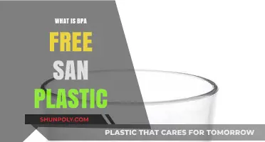 San Plastic: BPA-Free and Safe?