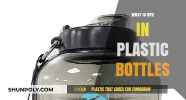 Understanding BPS in Plastic Bottles: Safety, Uses, and Alternatives