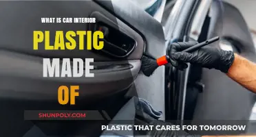Unveiling Car Interior Plastic: Materials, Composition, and Manufacturing Secrets