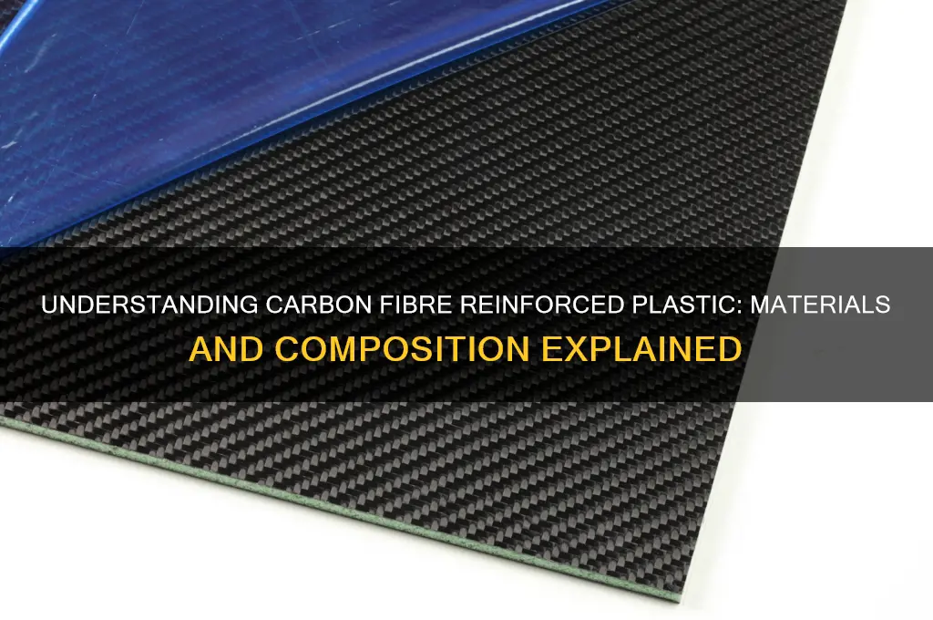 what is carbon fibre reinforced plastic made from