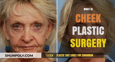 Understanding Cheek Plastic Surgery: Procedures, Benefits, and Recovery Explained