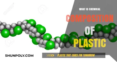Plastic Chemistry: Unlocking the Secrets of Polymer Science