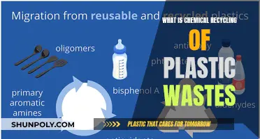 Chemical Recycling: Transforming Plastic Waste, Revolutionizing Sustainability
