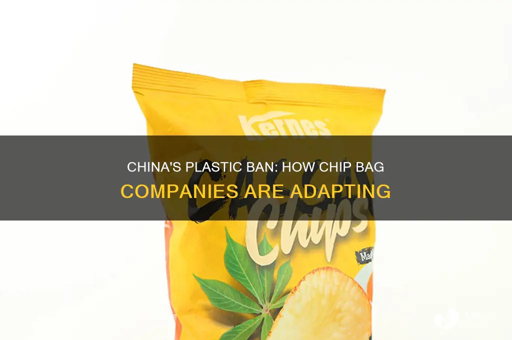 what is china