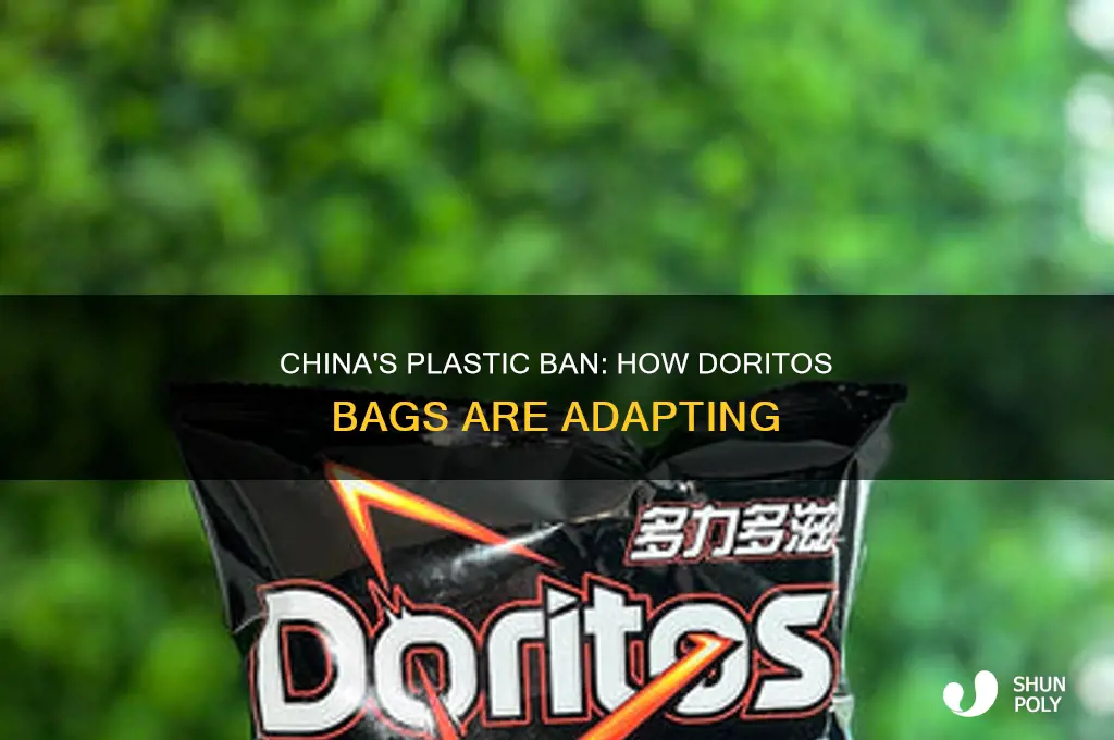 what is china