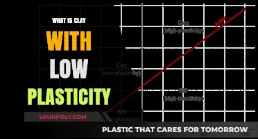 The Mystery of Non-Plastic Clay Explained