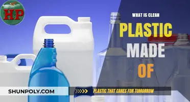 Understanding Clean Plastic: Composition, Materials, and Eco-Friendly Production