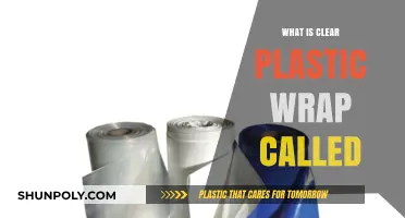 What is Clear Plastic Wrap Called? Unveiling the Common Name
