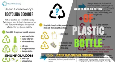 Understanding the Code on the Bottom of Plastic Bottles