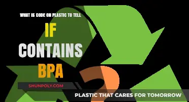 Plastic Codes: Decoding BPA Presence