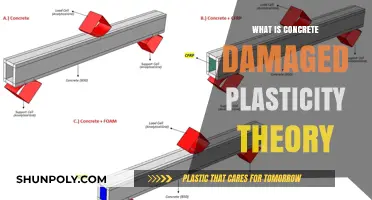 Concrete Damaged Plasticity Theory: Understanding the Fundamentals