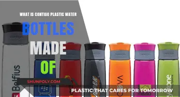 Contigo Plastic Water Bottles: Materials, Durability, and Safety Explained