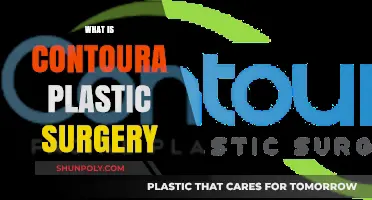 Understanding Contoura Plastic Surgery: Benefits, Procedure, and Recovery Explained