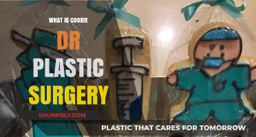 Cookie Do Plastic Surgery Explained: Procedure, Benefits, and Recovery Tips