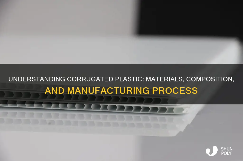 what is corrugated plastic made of