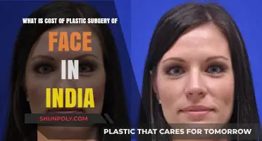Exploring Facial Plastic Surgery Costs in India: A Comprehensive Guide