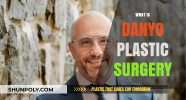 Understanding Danyo Plastic Surgery: Procedures, Benefits, and Recovery Explained