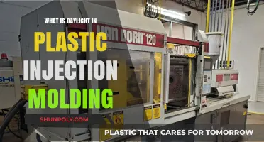 Daylight in Injection Molding: Understanding the Process